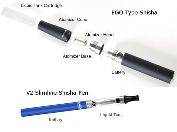 Best Hookah Pens Guide And Reviews Best Uk Vape Reviews E Cigarette News