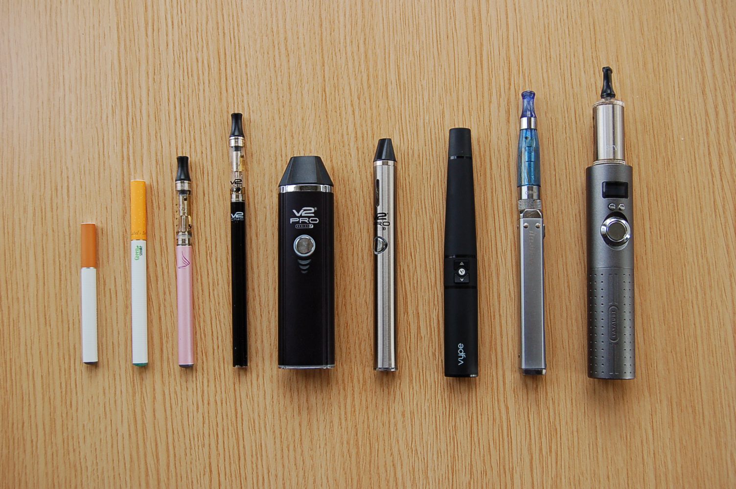 E-Cigarette Size Comparisons Guide | Best UK Vape Reviews & E-Cigarette ...
