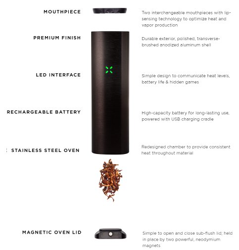 PAX 2, one of the best vaporizers available in the UK
